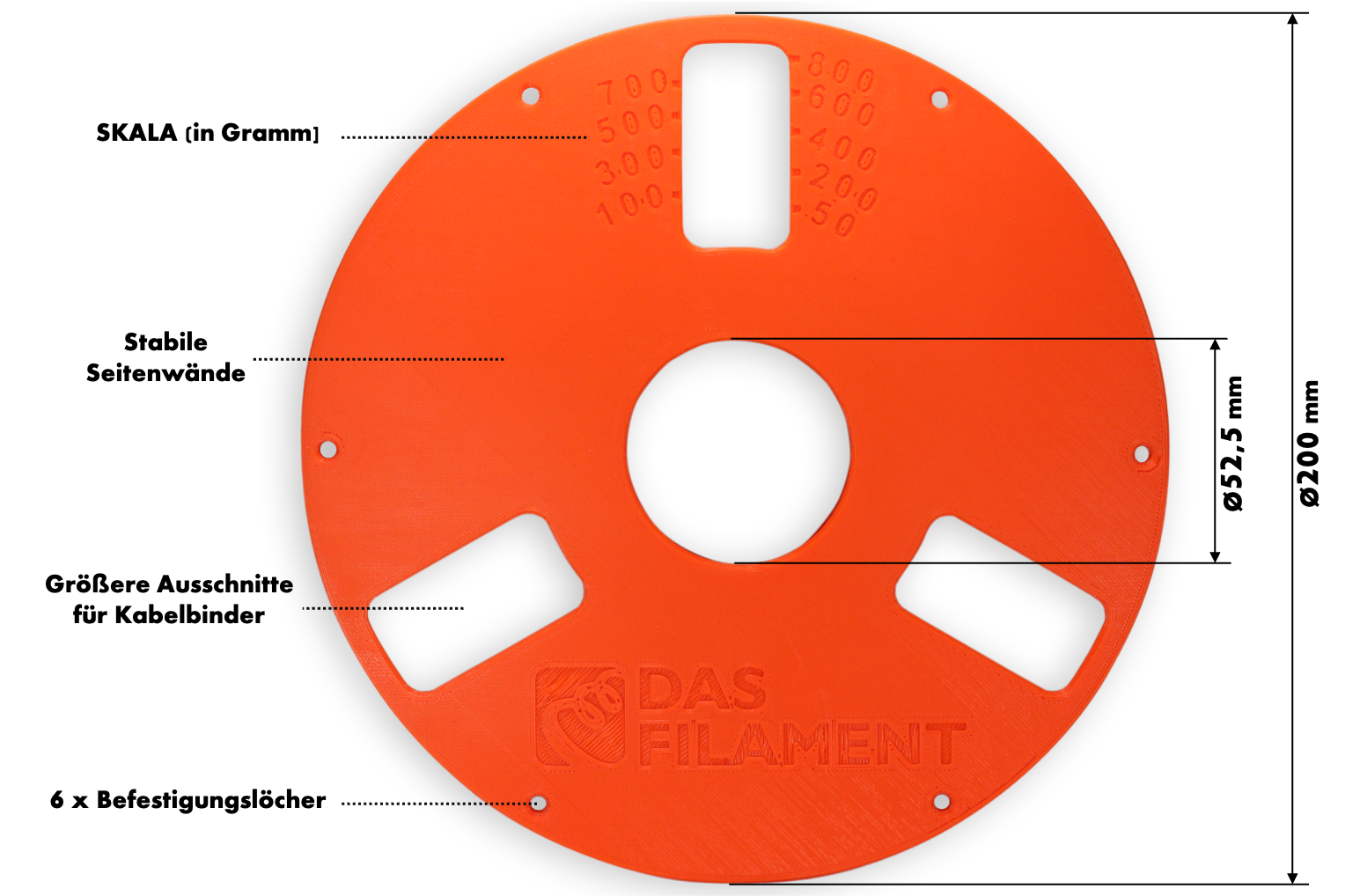 Masterspool-V3-1_bulletpoints