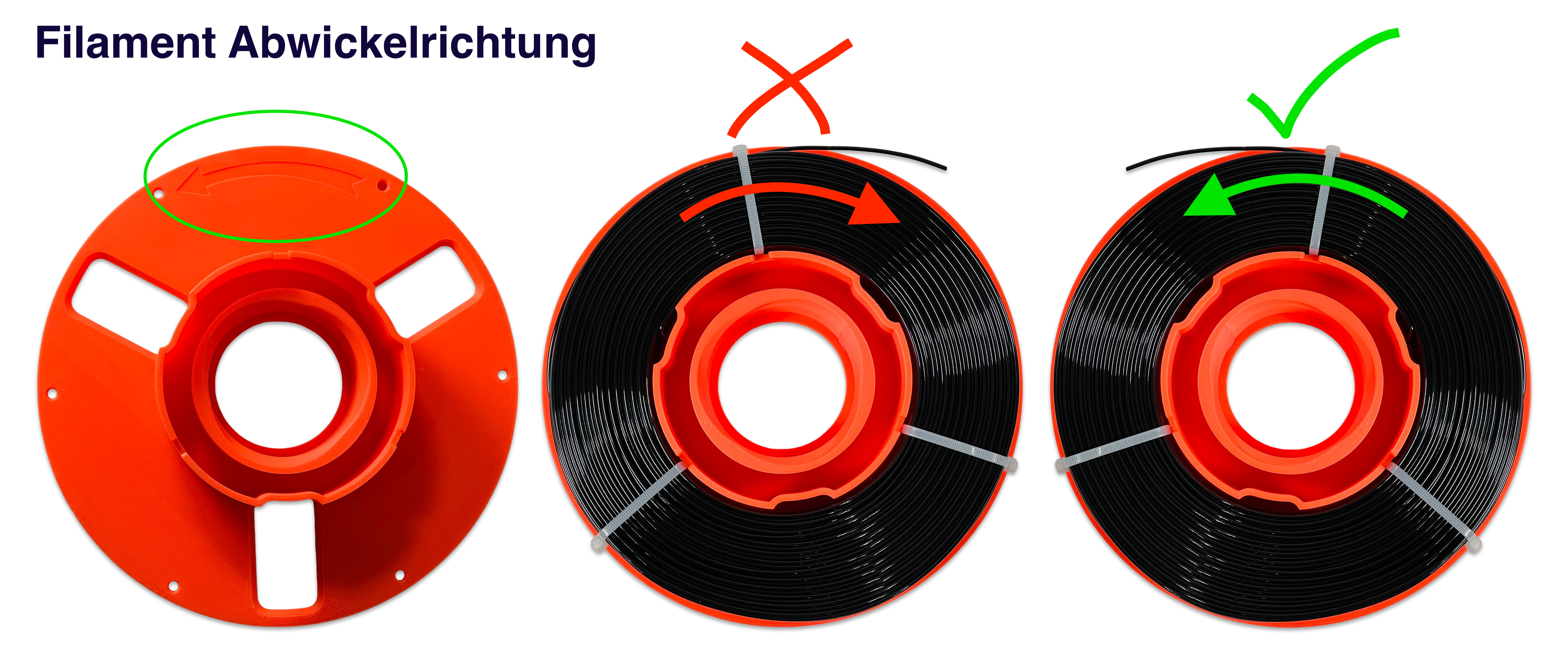 Refill-richtig-einlegen