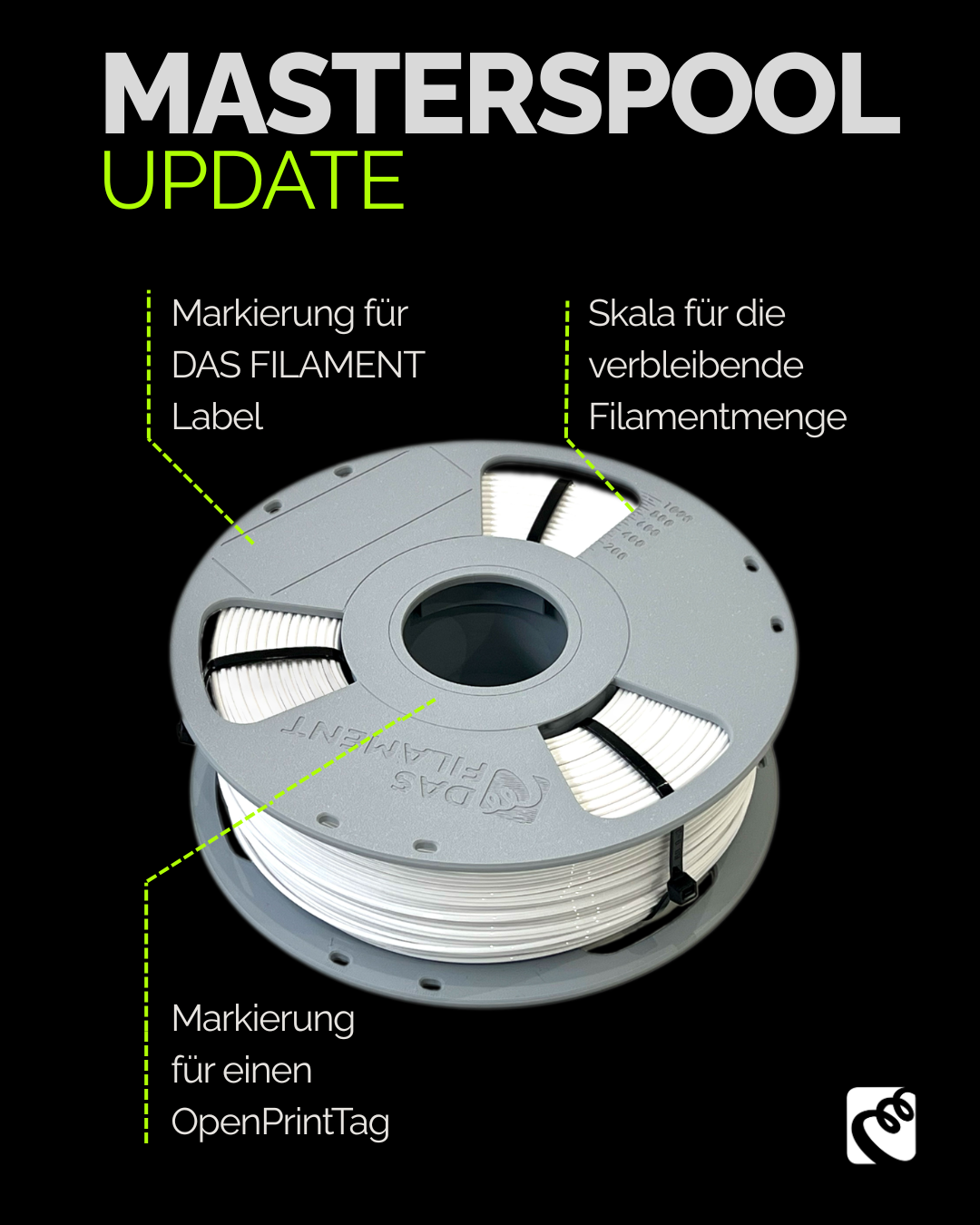 UPDATE 1 kg Masterspool